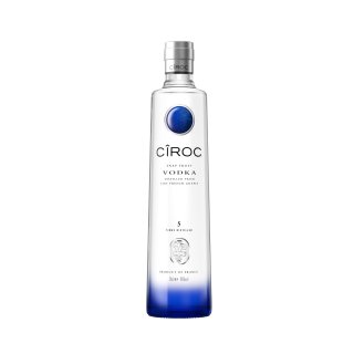 CIROC