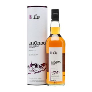 ANCNOC 18 Year Old