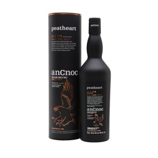 ANCNOC PEATHEART Batch 2